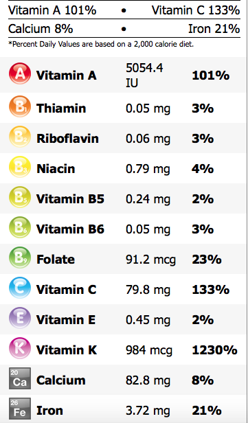 vitamin-tablazat