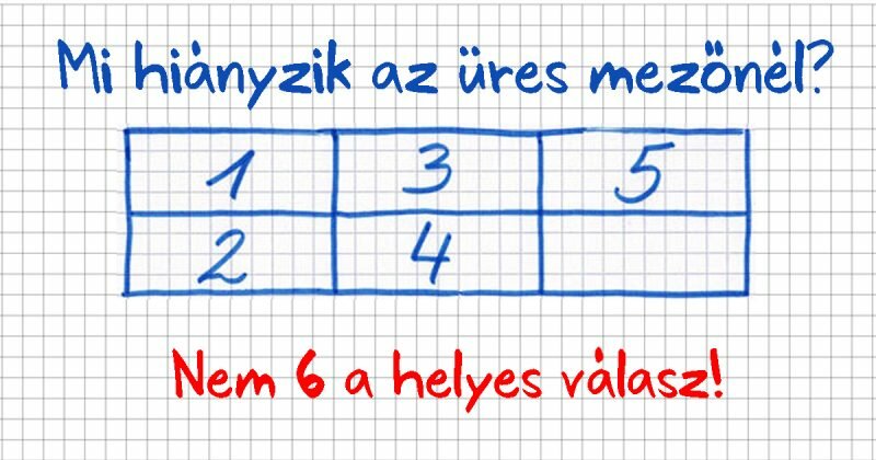 iq-tesz-fb